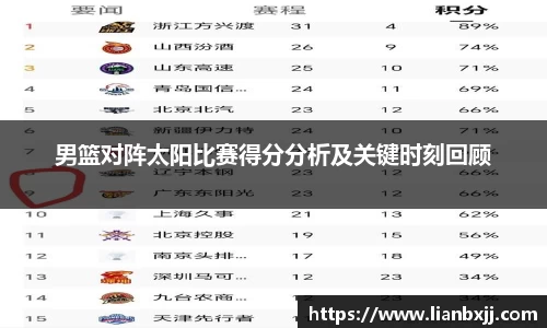 男篮对阵太阳比赛得分分析及关键时刻回顾